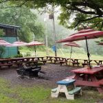Camp Oswego