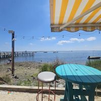 Castways RV Resort LLC ico