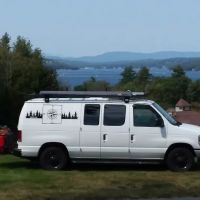 White Oaks RV Park ico