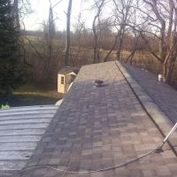 Ridgeview Manufactured Home Community ico