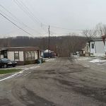 Phillips Manor Mobile Home Park LLC