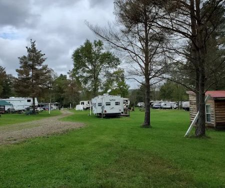 All Adventures Campground Inc