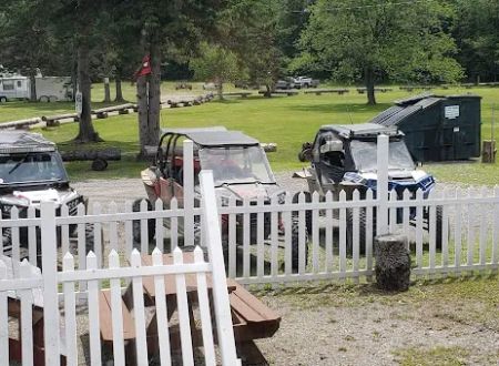 Log Haven Campgrounds