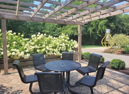 Wabash City RV Park