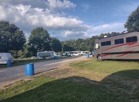 North Carolina State Fairgrounds Campground