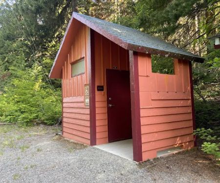 Roaring Creek Campground