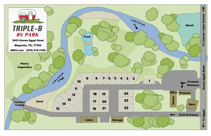 Triple-B RV Park Picture 10