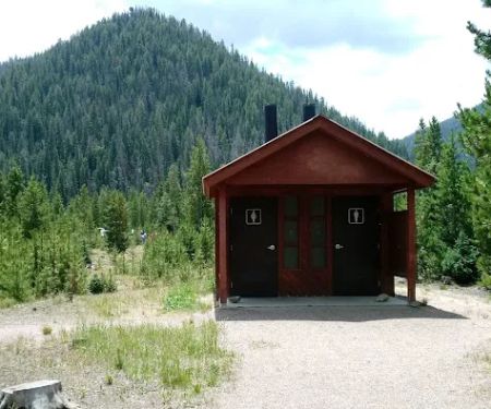 South Fork Campground