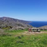 Santa Cruz Del Norte Backcountry (npsrecgovdata)