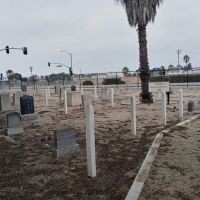 Sunny Acres Mobile Home Park ico