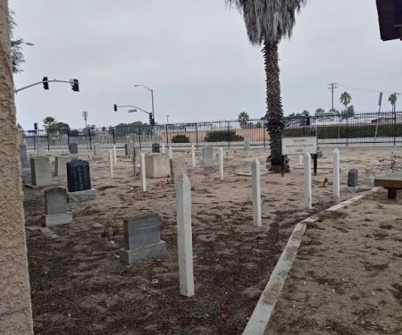 Sunny Acres Mobile Home Park