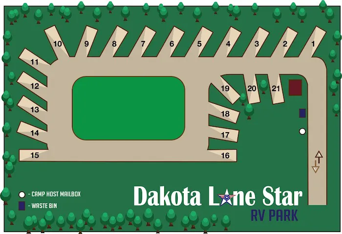 Dakota Lone Star RV Park Picture 9