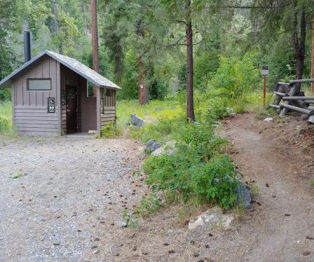 Pine Flats Campground