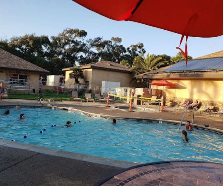 Ventura Beach RV Resort