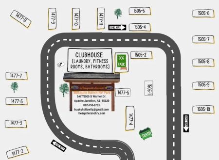 Mesquite Ranch RV Park