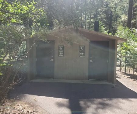 Potato Patch Campground