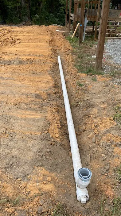 Boondocks RV Park and Storage Picture 2