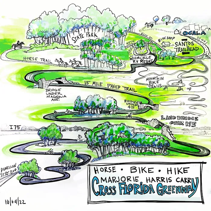 WhimCycle Trail RV Park Picture 10