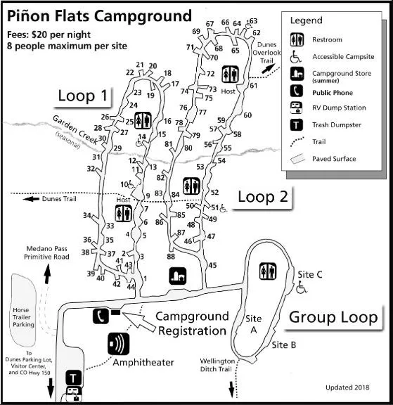 Piñon Flats Campground Picture 2