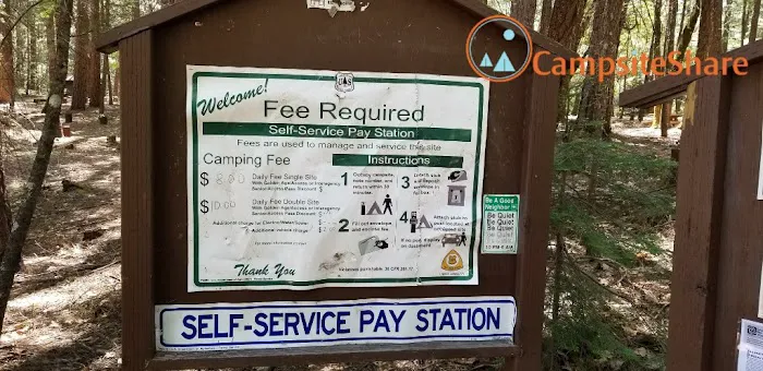 Hammerhorn Campground Picture 4