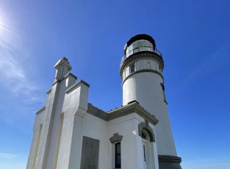A Loop of Cape Disappointment State Park