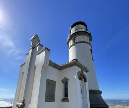 A Loop of Cape Disappointment State Park