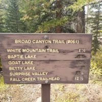 Broad Canyon Campground & Trailhead ico