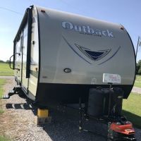 Buffalo Gap Rv Park ico