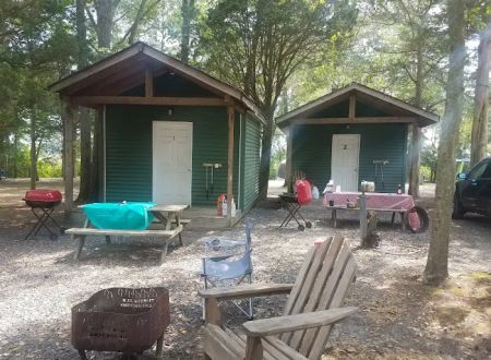 Turtle Run Campground & RV