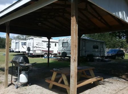 Rosepark Village Campsites