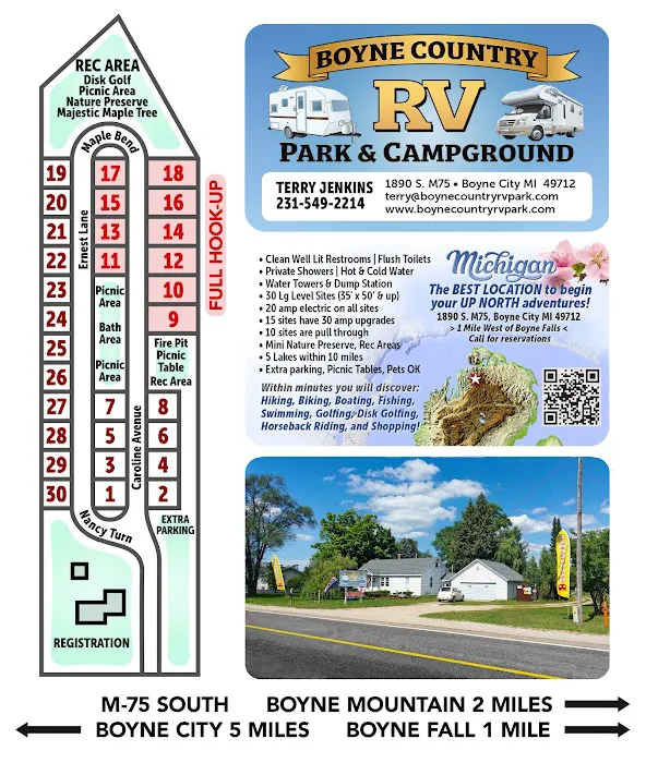 Boyne Country RV Park and Campground Picture 8
