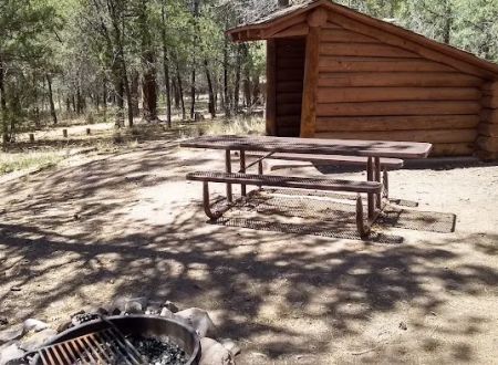 Upper Blue Campground