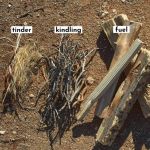 How to Build a Campfire in Wet Weather Without Frustration