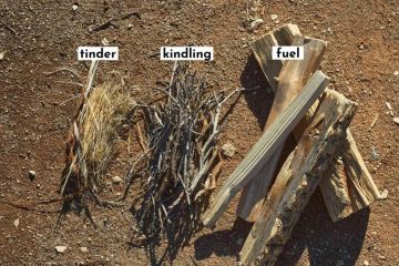 How to Build a Campfire in Wet Weather Without Frustration