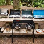Best Camping Stoves for Quick Meals: Gear that Cooks Fast Outdoors