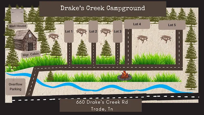 Drake's Creek Campground near Boone Picture 6