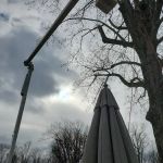 Locust Gardens MHC LLC