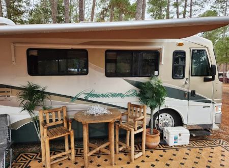 The Point RV at Lake Hartwell