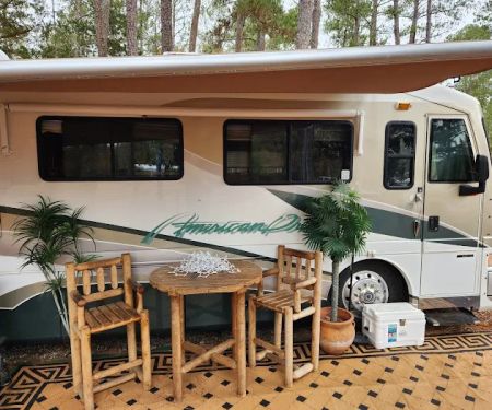 The Point RV at Lake Hartwell