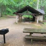 Round Knob Picnic Area