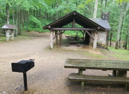 Round Knob Picnic Area