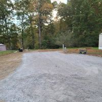 RV LOTS for rent on Watts Bar Lake! ico