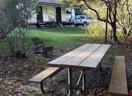 Mount Pisgah Campgrounds