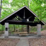 Devils Fork State Park Campground