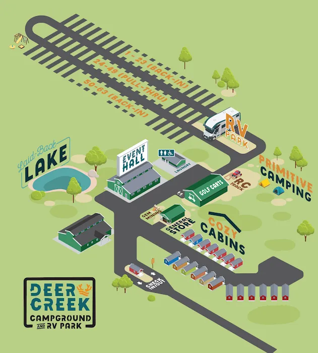 Deer Creek Campground & RV Park Picture 8