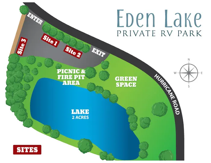 Eden Lake RV Park Picture 4