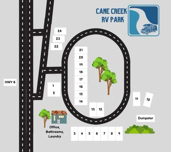 Cane Creek RV Picture 8