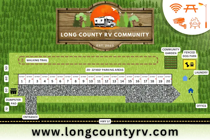 Long County RV Community, Inc. Picture 5