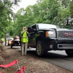 US Campgrounds