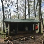 Brown Fork Gap Shelter